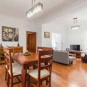 Milagros 110 M2 , Malaga Spain